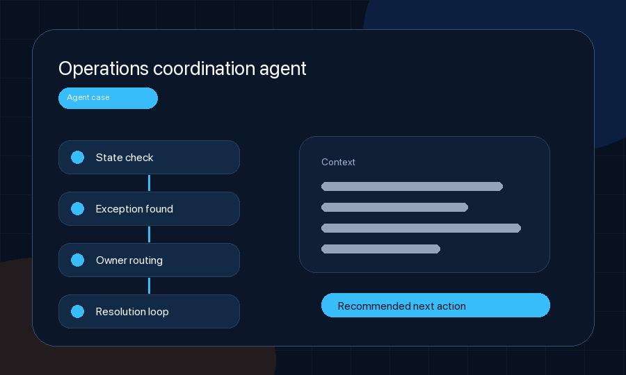 Operations coordination agent workflow preview